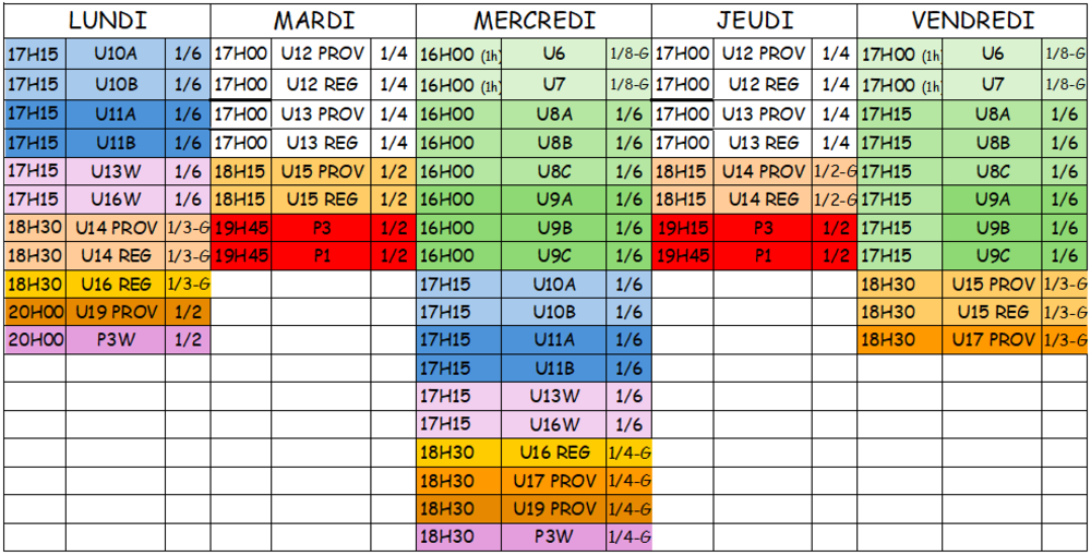 Date de reprise des différentes catégories et planning des entrainements 2024-2025